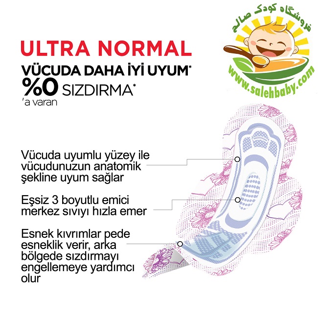 پدهای نرمال کوتکس Ultra Normal Kotex