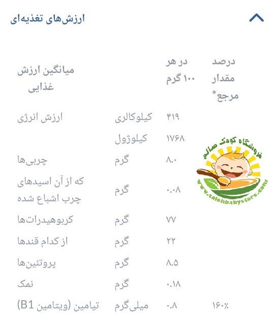 پودر بیسکویت ملین