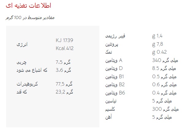 بیسکوییت لوبلو